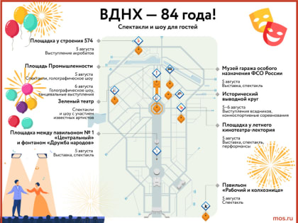 Челябинцев приглашают отпраздновать день рождения ВДНХ — главной выставки страны