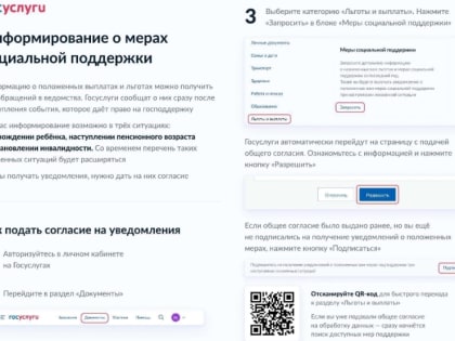 Министерством труда и социальной защиты России утвержден перечень жизненных ситуаций для проактивного информирования граждан о мерах соцподдержки