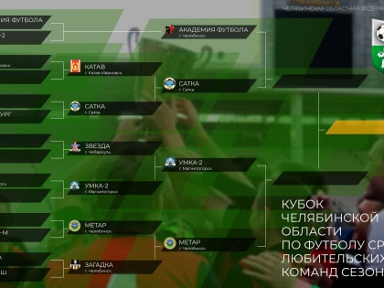 Определились полуфиналисты Кубка Челябинской области-2022.