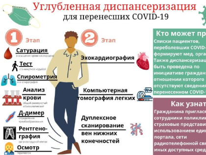 Копейчан приглашают на диспансеризацию