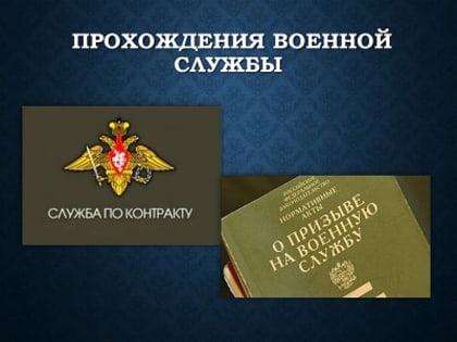 Военный комиссариат Челябинской области