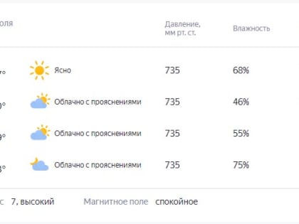 Ясное утро и облачный день