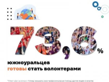 Региональный слет волонтеров в Челябинской области