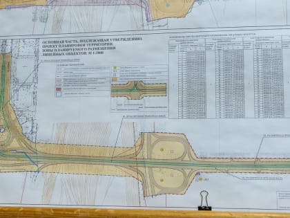 Новая линия развития Как в Челябинске продвигается проект строительства сложной трамвайной ветки?