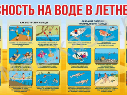 Наступает лето! У ваших детей начнутся летние каникулы