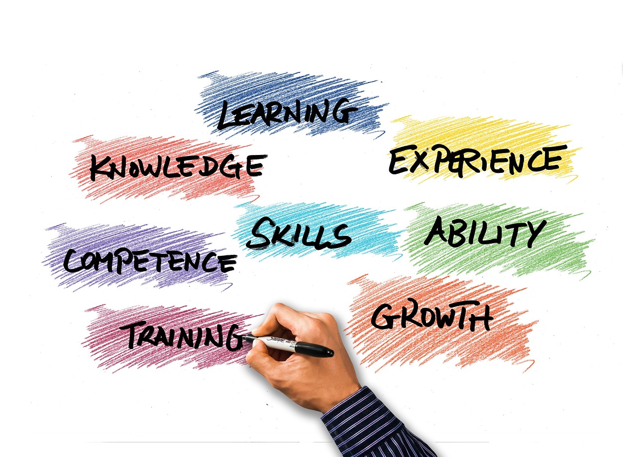 How to Start Corporate Teambuilding for Your Business
