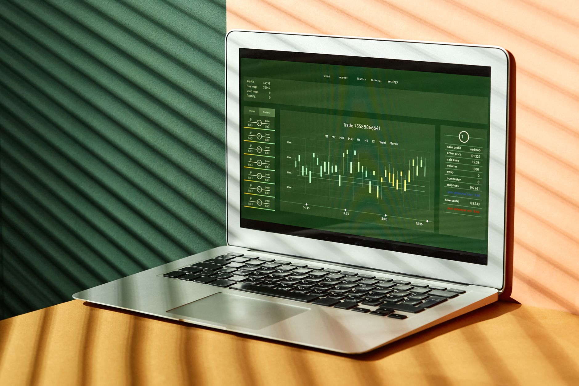 Most Important Day Trading Rules