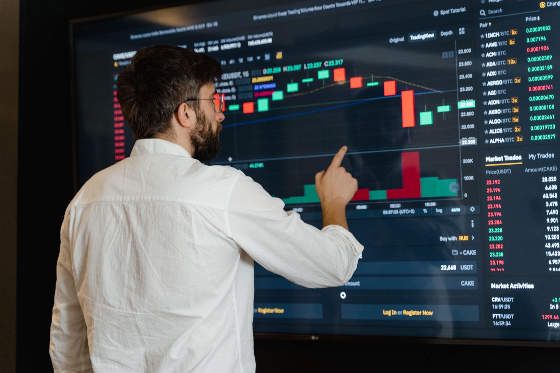 The Evolution of Stock Markets: From Floor Trading to High-Frequency Trading