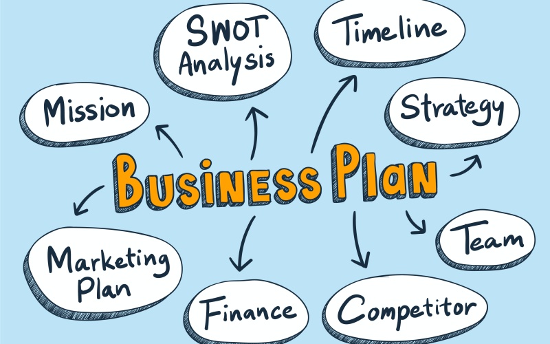 Locating the Finest USA Business Plan Service Providers