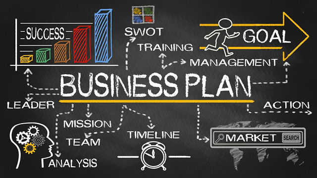 Benefits of Hiring Business Plan Services in the Canada