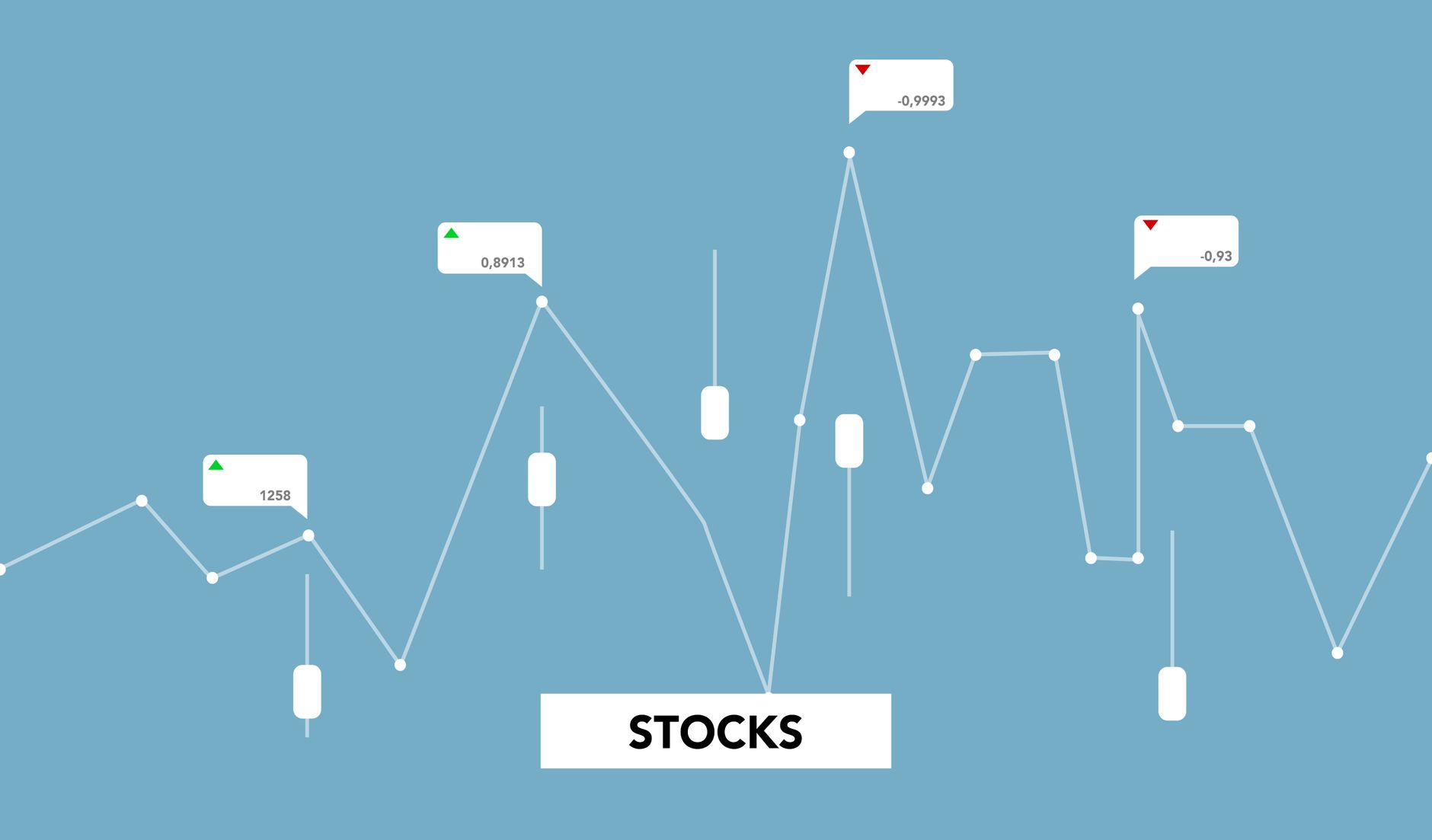 Options vs stocks: Understanding the differences in the UK market