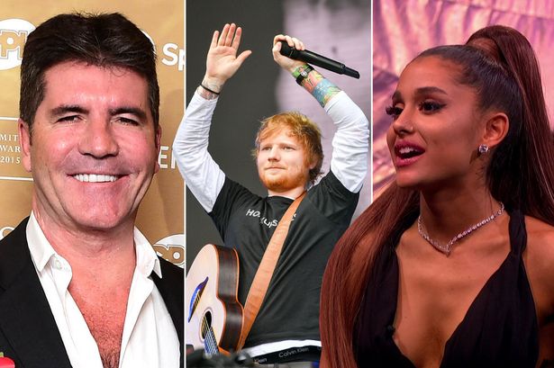 Entertainment News Online – Find All Your Celebrity News Online