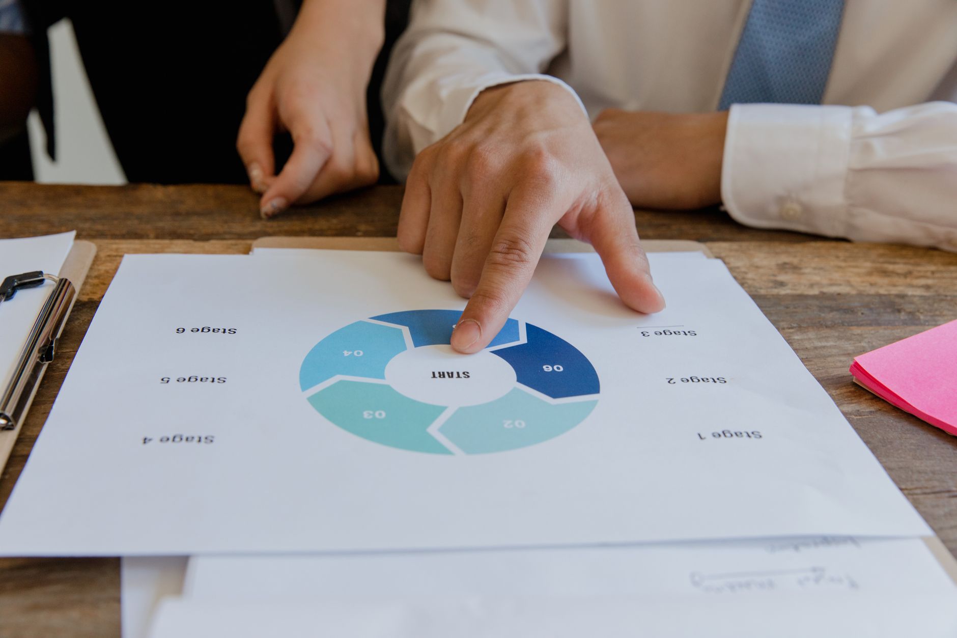 A guide to starting a business in Australia