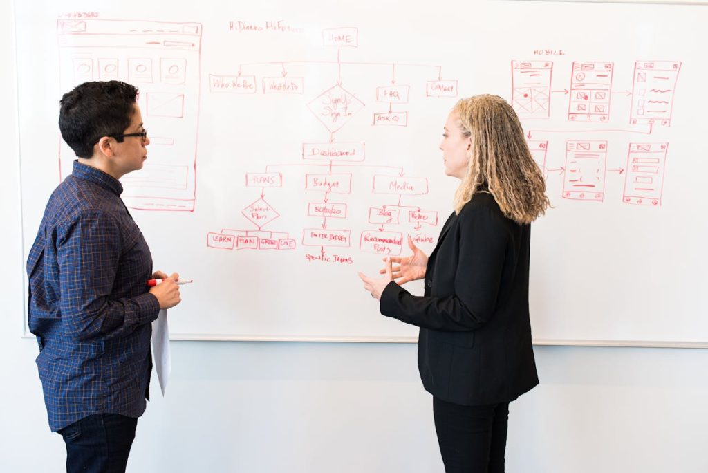 Finding the Right Marketing Agency in London