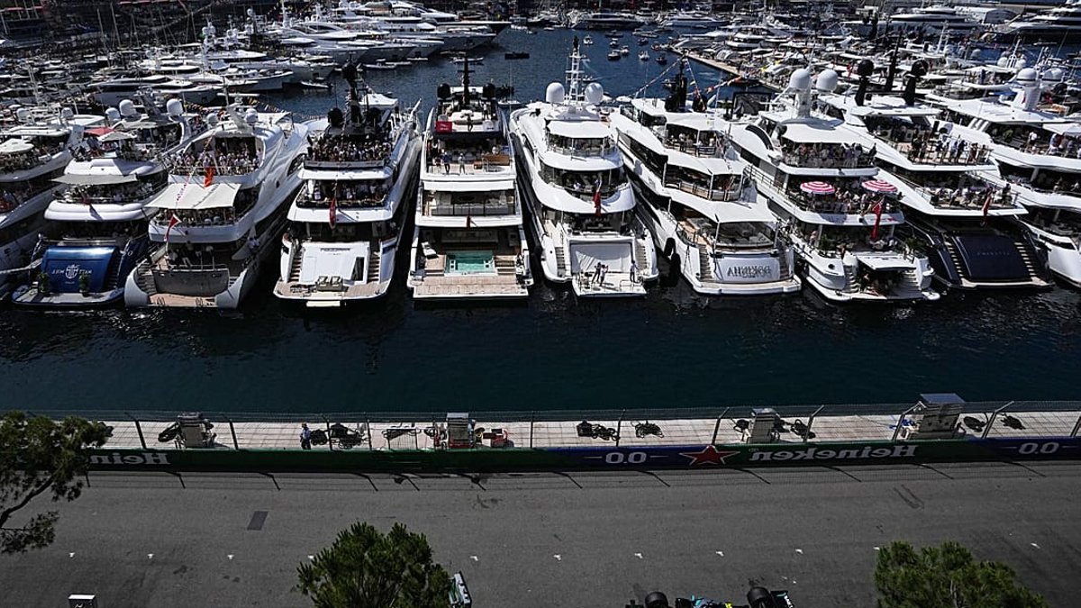 Europe's Rich Shift Winners and Losers - wealth mobility