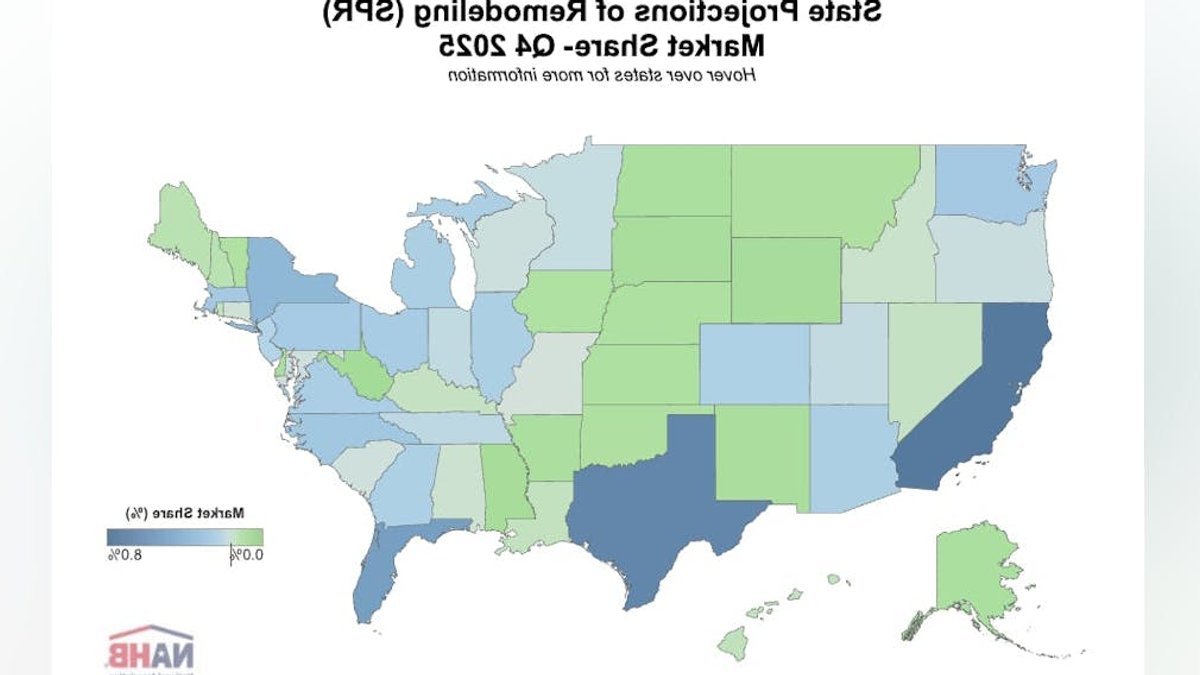 New method measures remodeling market activity - remodeling market activity