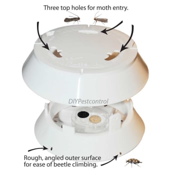 Propest Pheronet Pheromone Pantry Pest Moth Trap