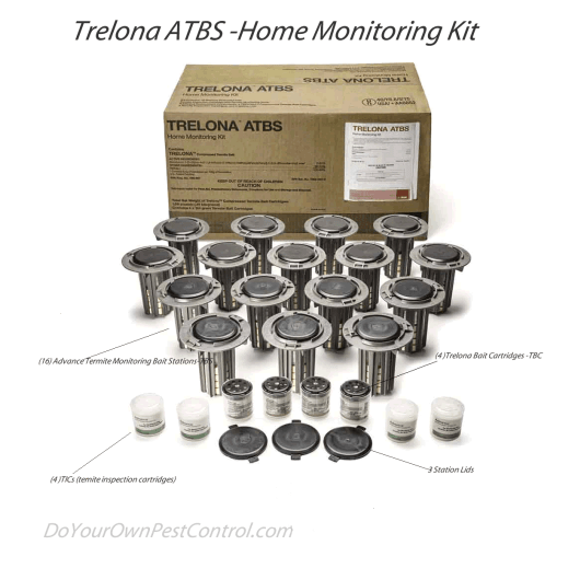 Trelona ATBS Home Monitoring Kit