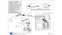 Parts Break Down