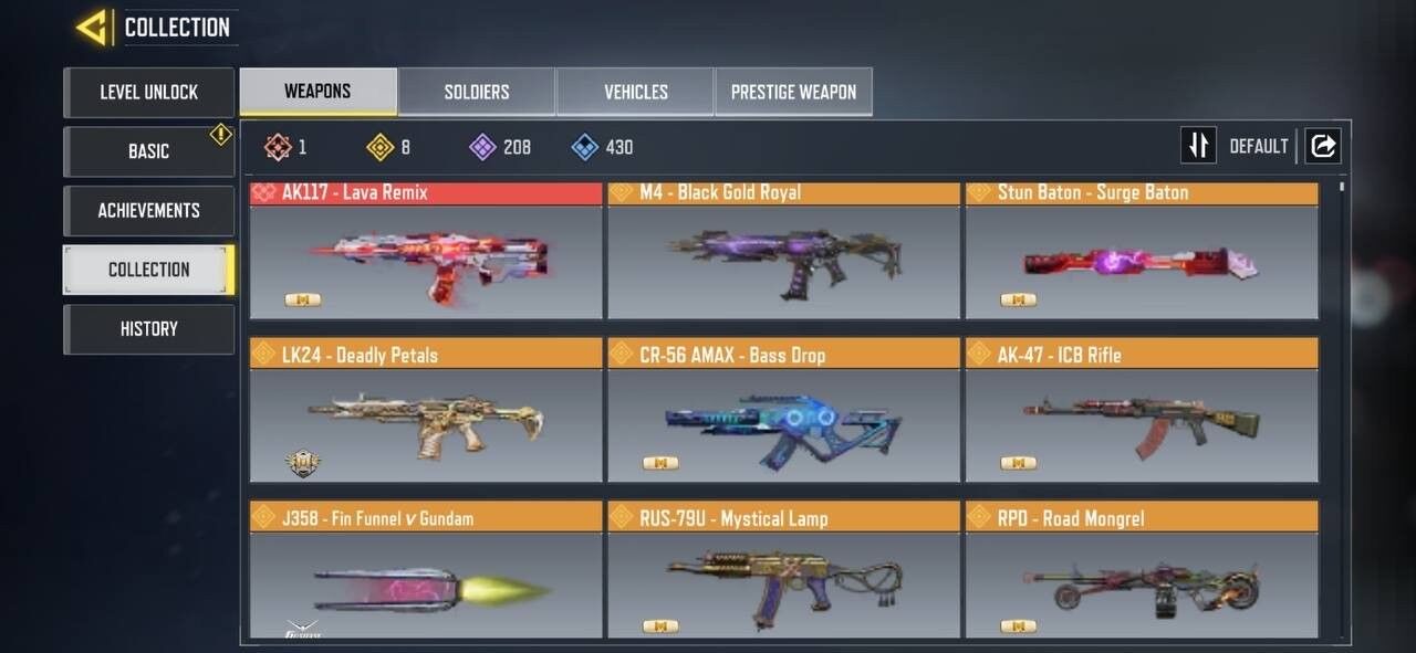Call of Duty Mobile Account – LvL 400 | 1 Mythic | 8 Legendary Guns | 208 Epic Guns | 64 Epic Skins | 9+ Battle Passes | Indian Account | Full Access Call of Duty Mobile Account – LvL 400 | 1 Mythic | 8 Legendary Guns | 208 Epic Guns | 64 Epic Skins | 9+ Battle Passes | Indian Account | Full Access