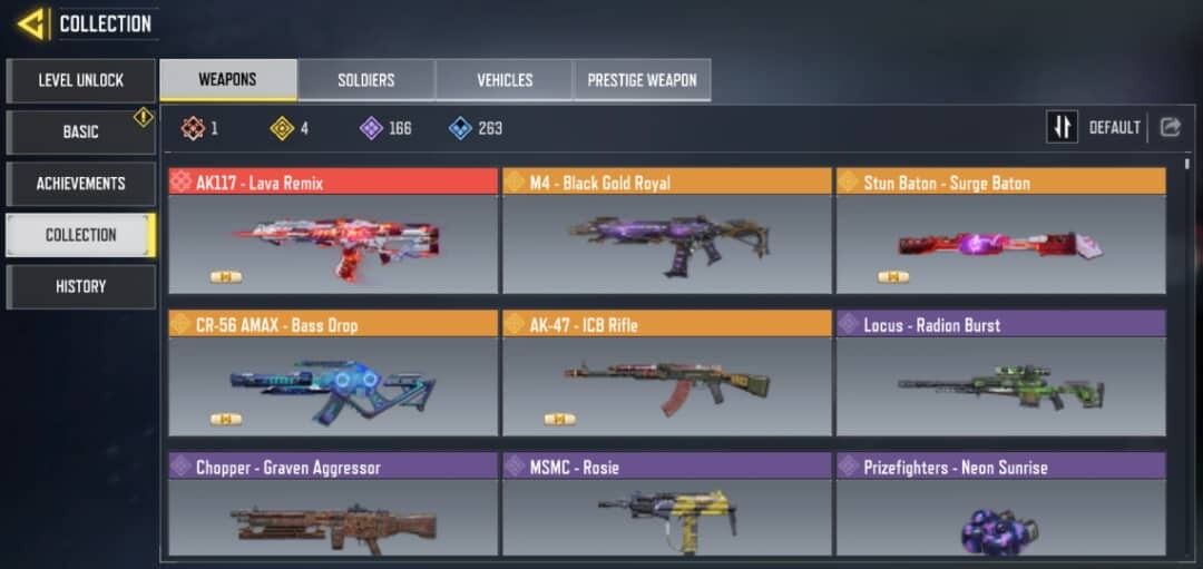 Call of Duty Mobile Account – AK117 MYTHICS 4 LEGENDS GUN ll LEVEL 400