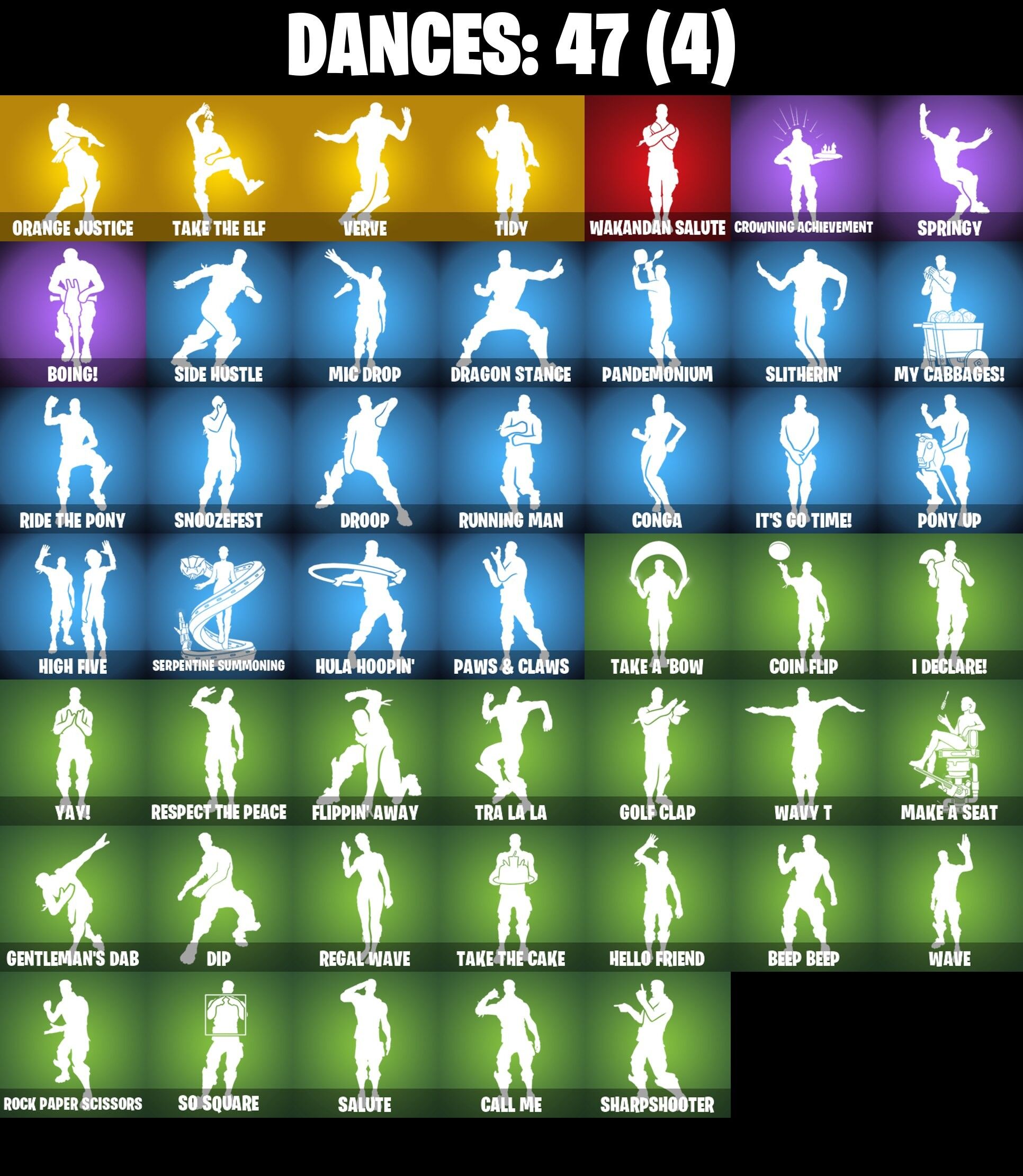 Fortnite Account ( PLAYSTATION / XBOX / PC / NINTENDO ) (TRAVIS SCOTT, MAKO) (82 Skins) Fortnite Account ( PLAYSTATION / XBOX / PC / NINTENDO ) (TRAVIS SCOTT, MAKO) (82 Skins)