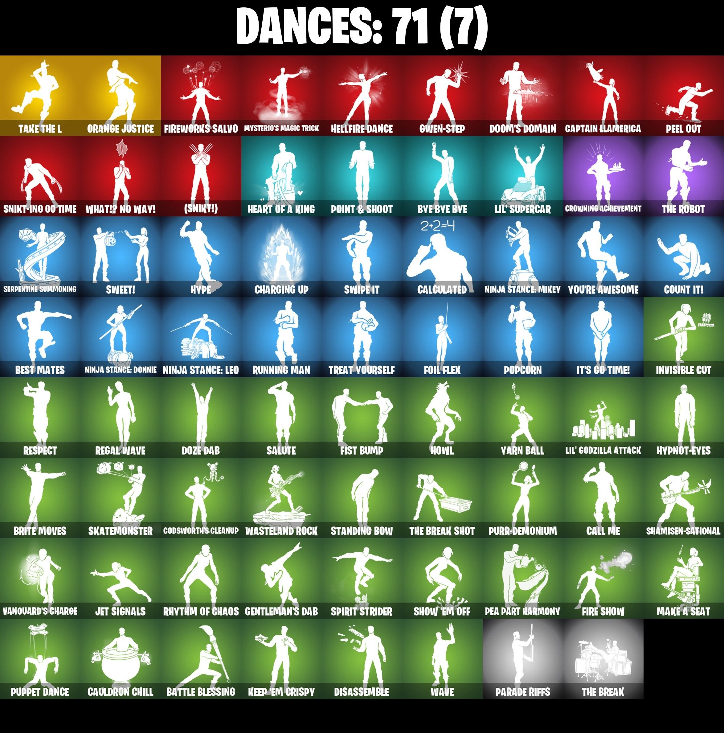 Fortnite Account ( PLAYSTATION / XBOX / PC / NINTENDO ) (THE REAPER) (65 Skins)