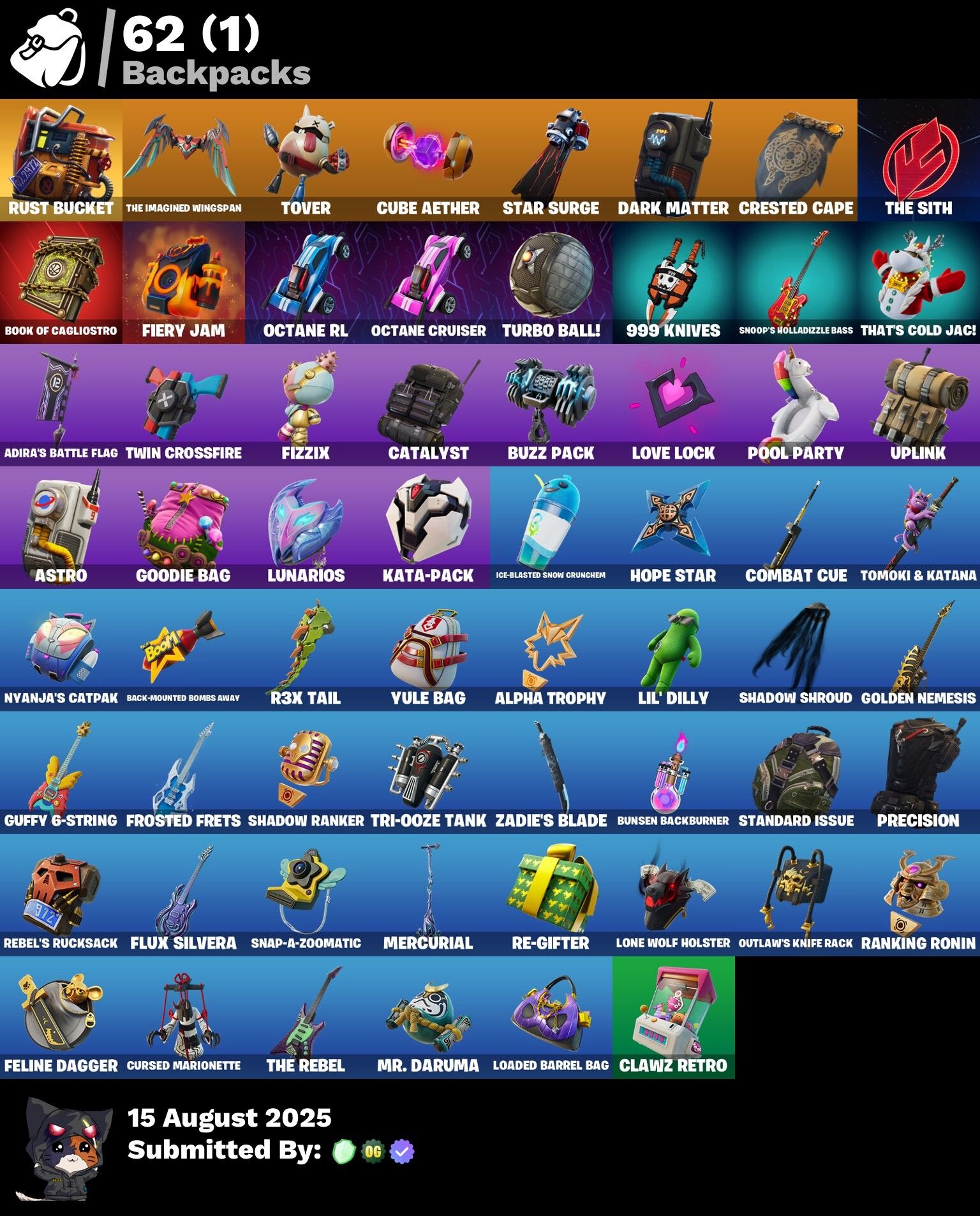 Fortnite Account ( PC ) (The Reaper, Elite Agent, Rogue Agent) (40 Skins) Fortnite Account ( PC ) (The Reaper, Elite Agent, Rogue Agent) (40 Skins)