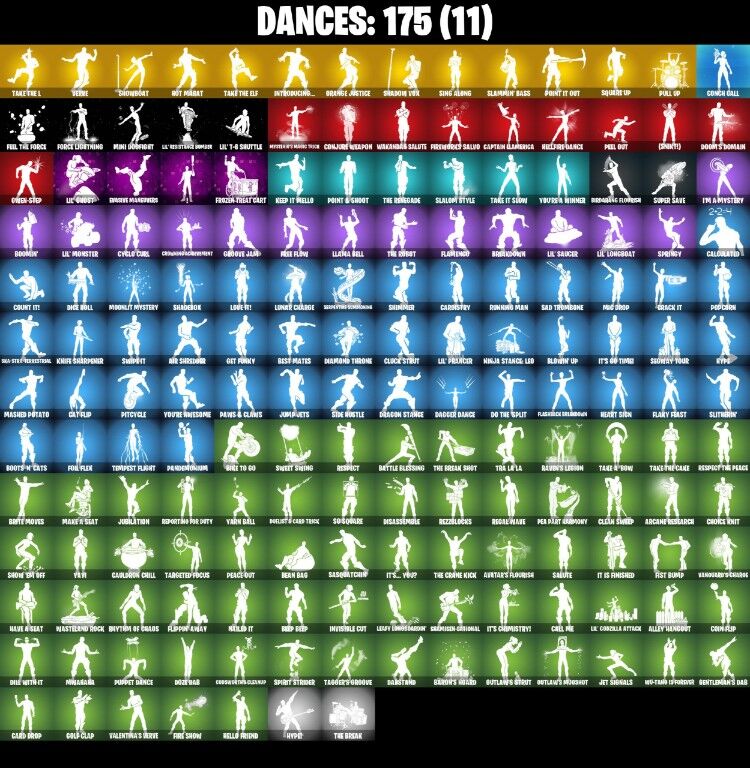 Fortnite Account ( PLAYSTATION / XBOX / PC / NINTENDO ) (THE REAPER, GOLD MIDAS, TAKE THE L) (205 Skins)