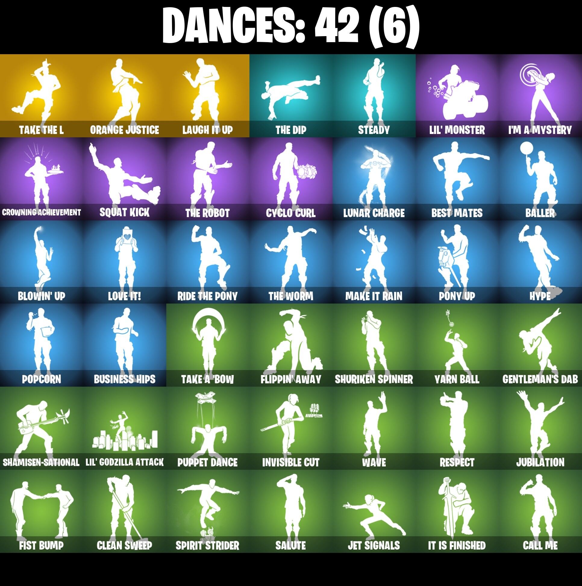 Fortnite Account ( PLAYSTATION / XBOX / PC / NINTENDO ) (THE REAPER) (39 Skins)