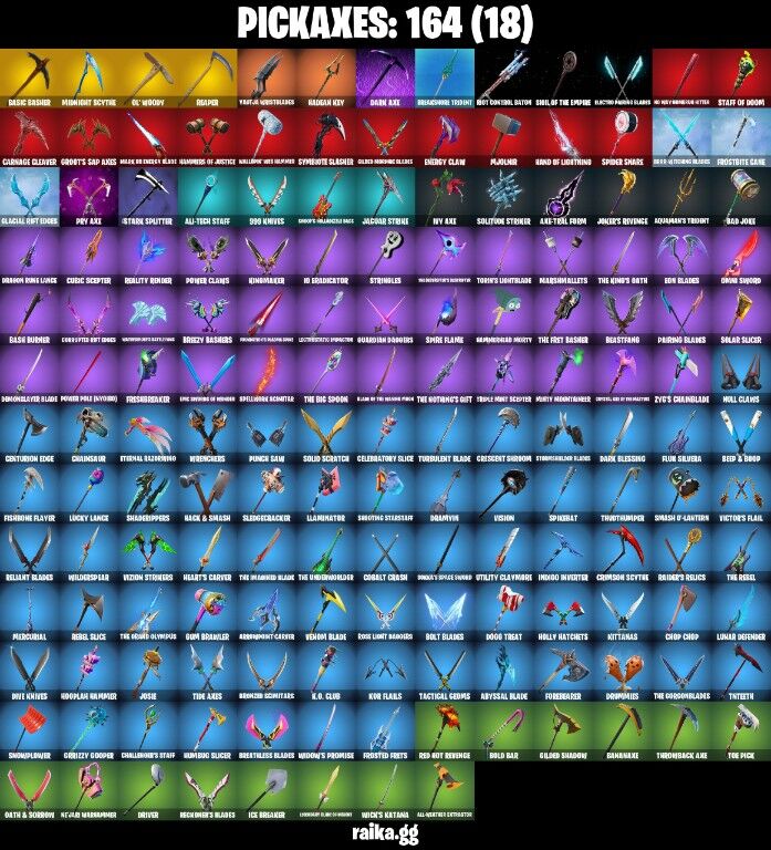 Fortnite Account ( PLAYSTATION / XBOX / PC / NINTENDO ) (POLO PRODIGY, JOHN WICK, REAPER AXE, COBALT SNOWFOOT, RAVEN) (167 Skins) Fortnite Account ( PLAYSTATION / XBOX / PC / NINTENDO ) (POLO PRODIGY, JOHN WICK, REAPER AXE, COBALT SNOWFOOT, RAVEN) (167 Skins)