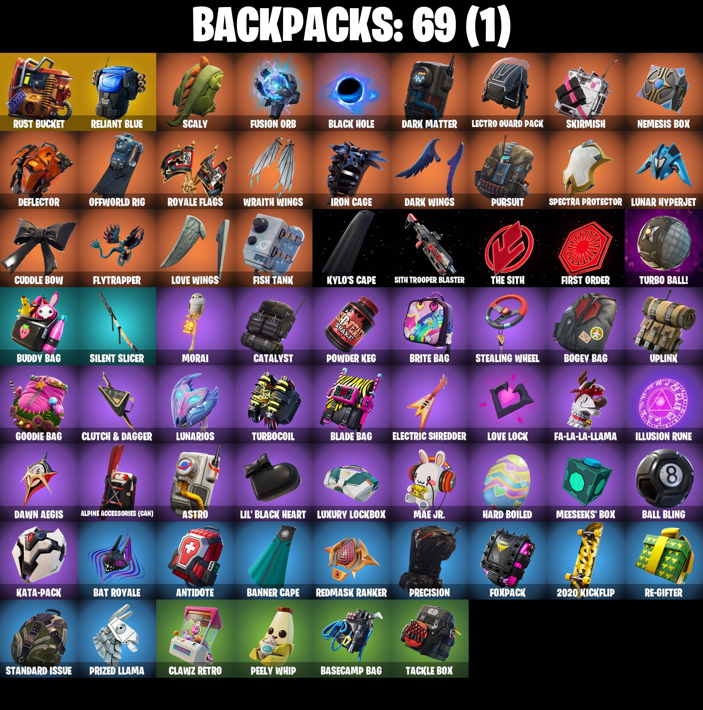 Fortnite Account ( PLAYSTATION / XBOX / PC / NINTENDO ) (THE REAPER) (66 Skins)