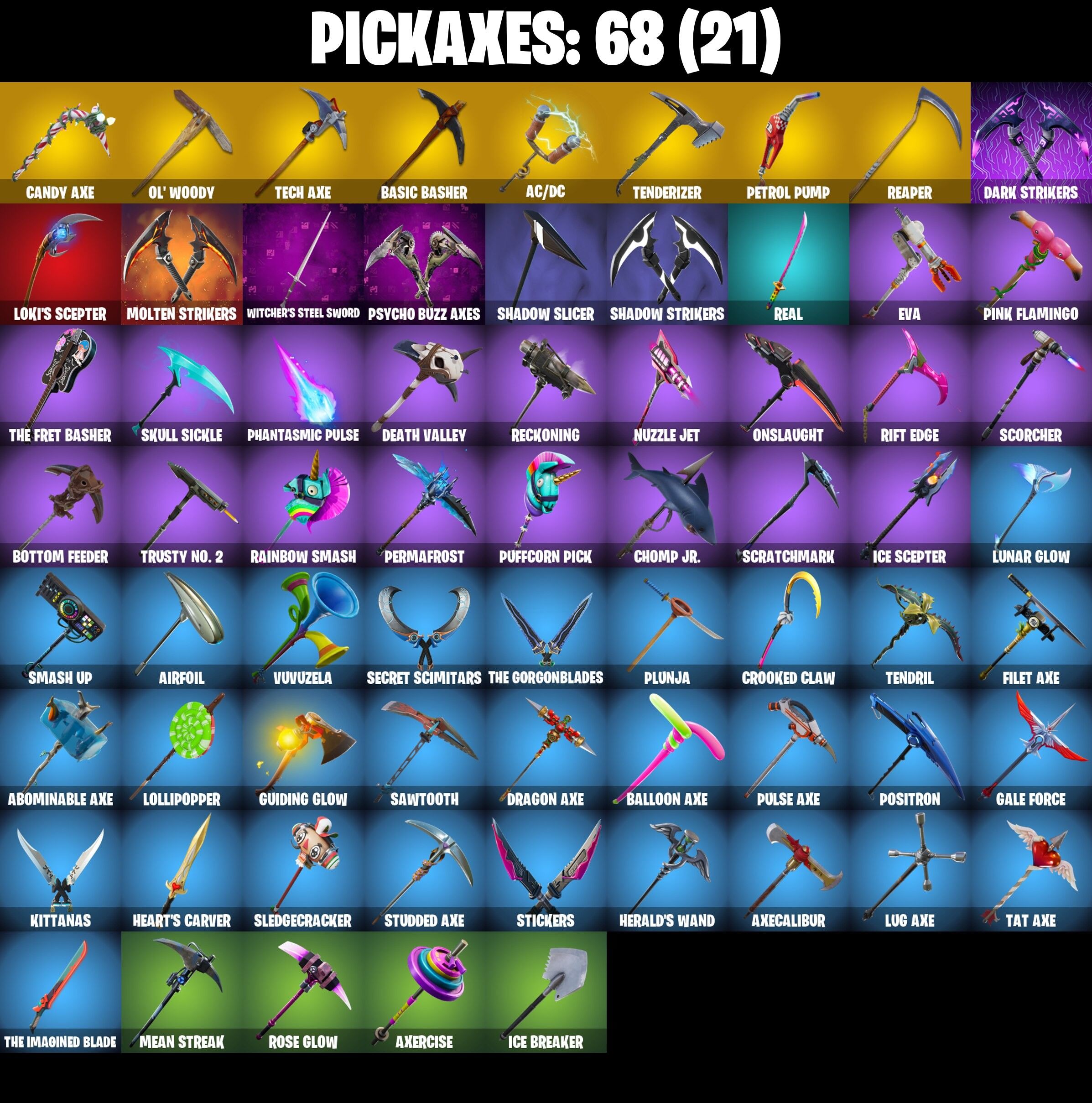 Fortnite Account ( PLAYSTATION / XBOX / PC / NINTENDO ) (BLACK KNIGHT, ULTIMATE OG STW, THE REAPER, TAKE THE L) (99 Skins) Fortnite Account ( PLAYSTATION / XBOX / PC / NINTENDO ) (BLACK KNIGHT, ULTIMATE OG STW, THE REAPER, TAKE THE L) (99 Skins)