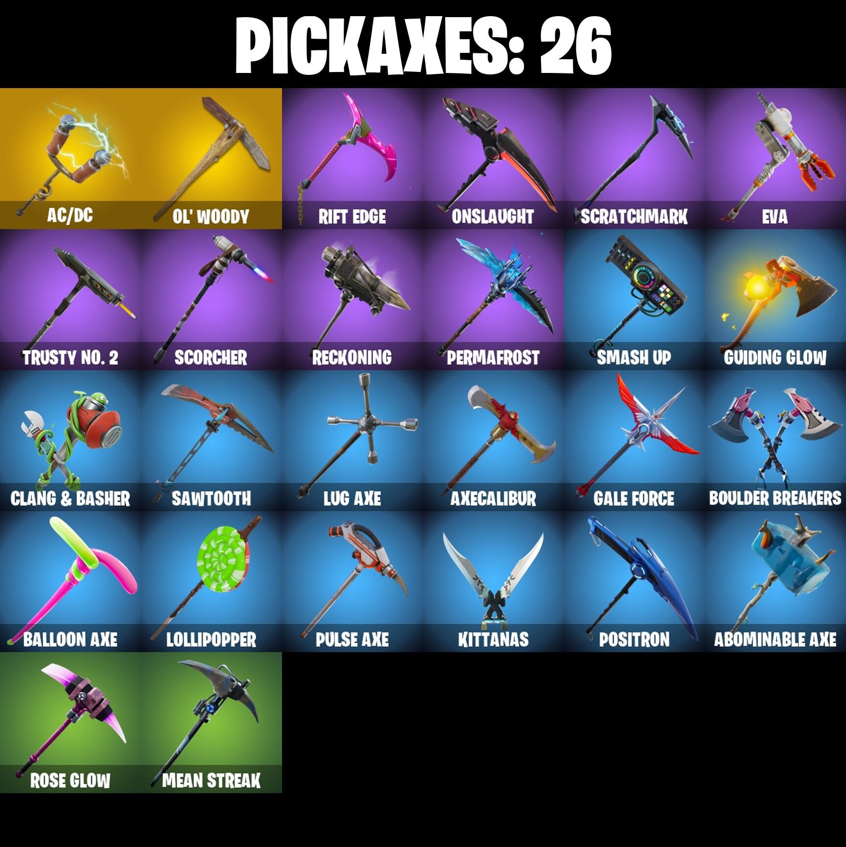 Fortnite Account ( PLAYSTATION / XBOX / PC / NINTENDO ) (BLACK KNIGHT, THE REAPER, OG STW, OMEGA STAGE 5, TAKE THE L) (49 Skins)