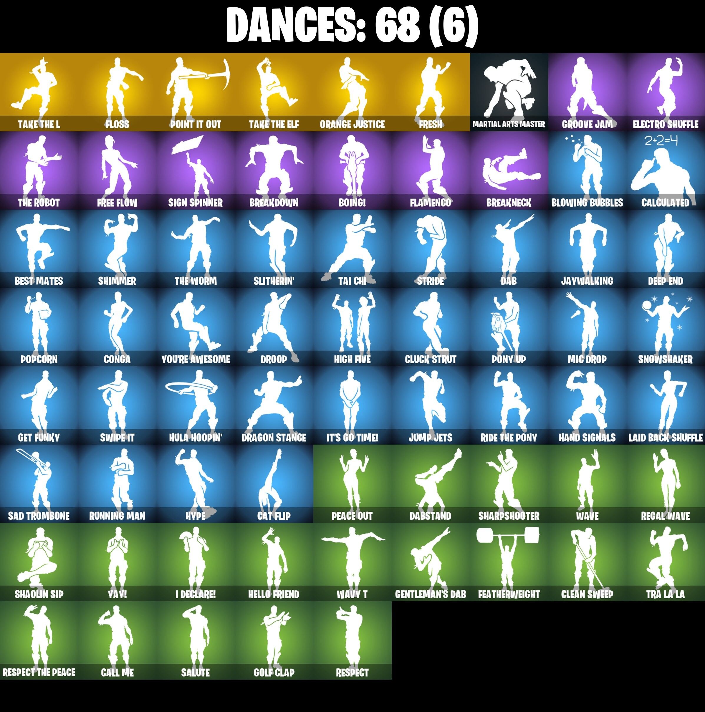 Fortnite Account ( PLAYSTATION / XBOX / PC / NINTENDO ) (BLACK KNIGHT, THE REAPER, TAKE THE L, FLOSS) (110 Skins) Fortnite Account ( PLAYSTATION / XBOX / PC / NINTENDO ) (BLACK KNIGHT, THE REAPER, TAKE THE L, FLOSS) (110 Skins)