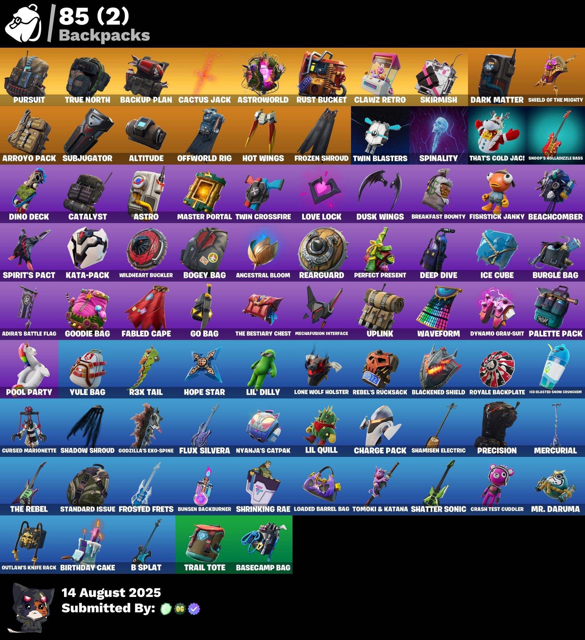 Fortnite Account ( PLAYSTATION / XBOX / PC / NINTENDO ) (Travis Scott, Astro Jack, Take The L, The Reaper, Elite Agent, Havoc, Sub Commander, Rogue Agent) (80 Skins) Fortnite Account ( PLAYSTATION / XBOX / PC / NINTENDO ) (Travis Scott, Astro Jack, Take The L, The Reaper, Elite Agent, Havoc, Sub Commander, Rogue Agent) (80 Skins)