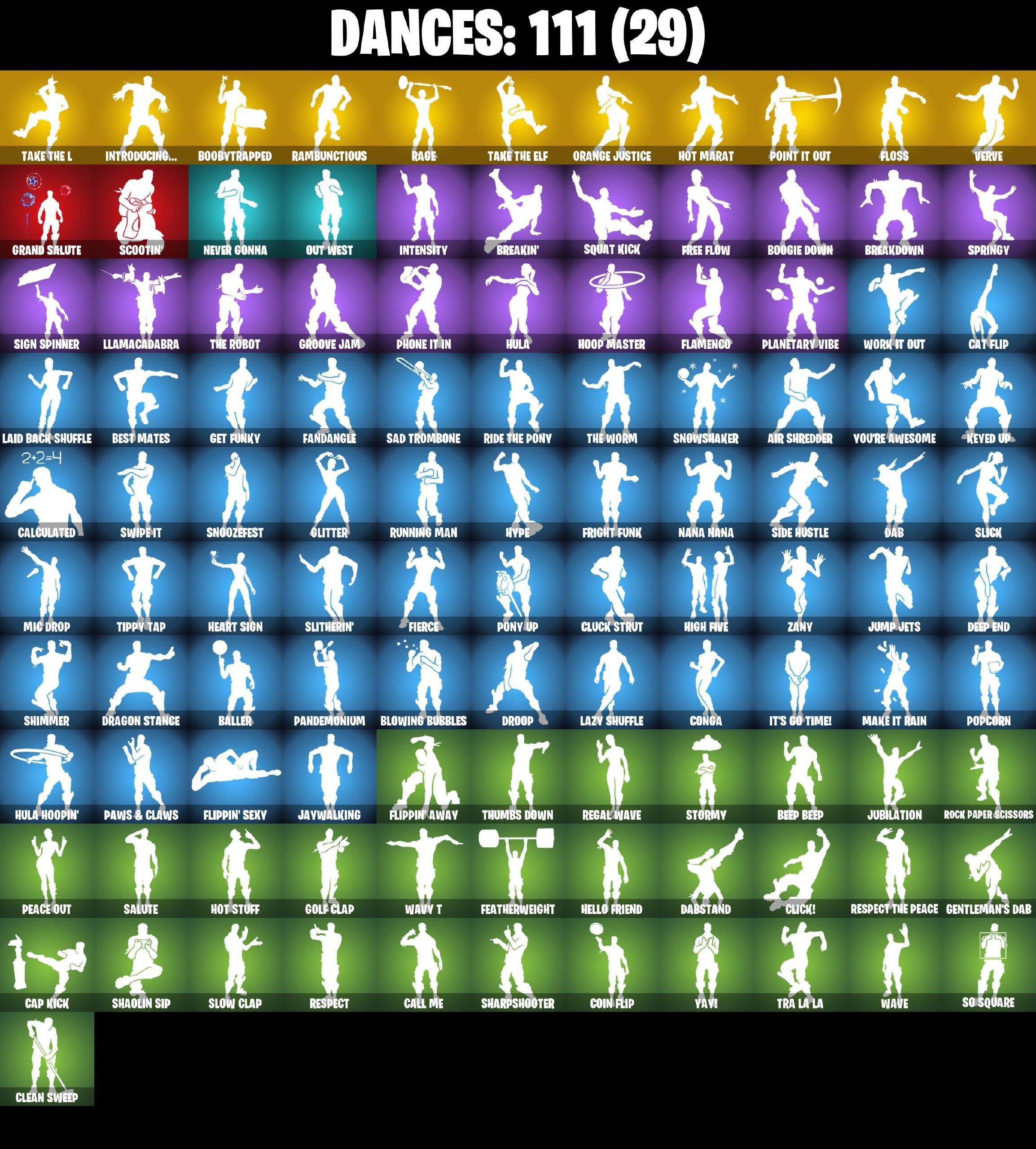 Fortnite Account ( PLAYSTATION / XBOX / PC / NINTENDO ) (BLACK KNIGHT, THE REAPER, OG STW, TAKE THE L, MAKO) (133 Skins)