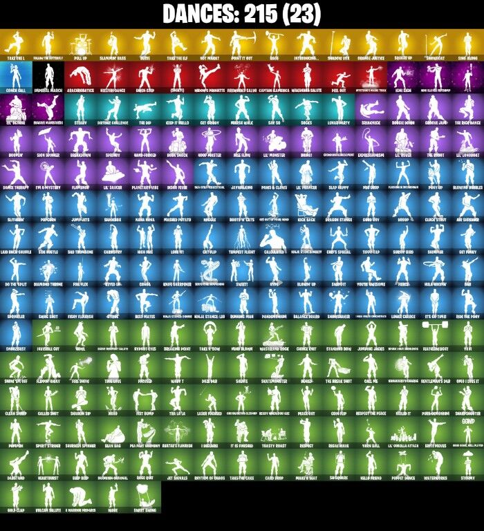 Fortnite Account ( PLAYSTATION / XBOX / PC / NINTENDO ) (THE REAPER, OG STW, TAKE THE L) (314 Skins)