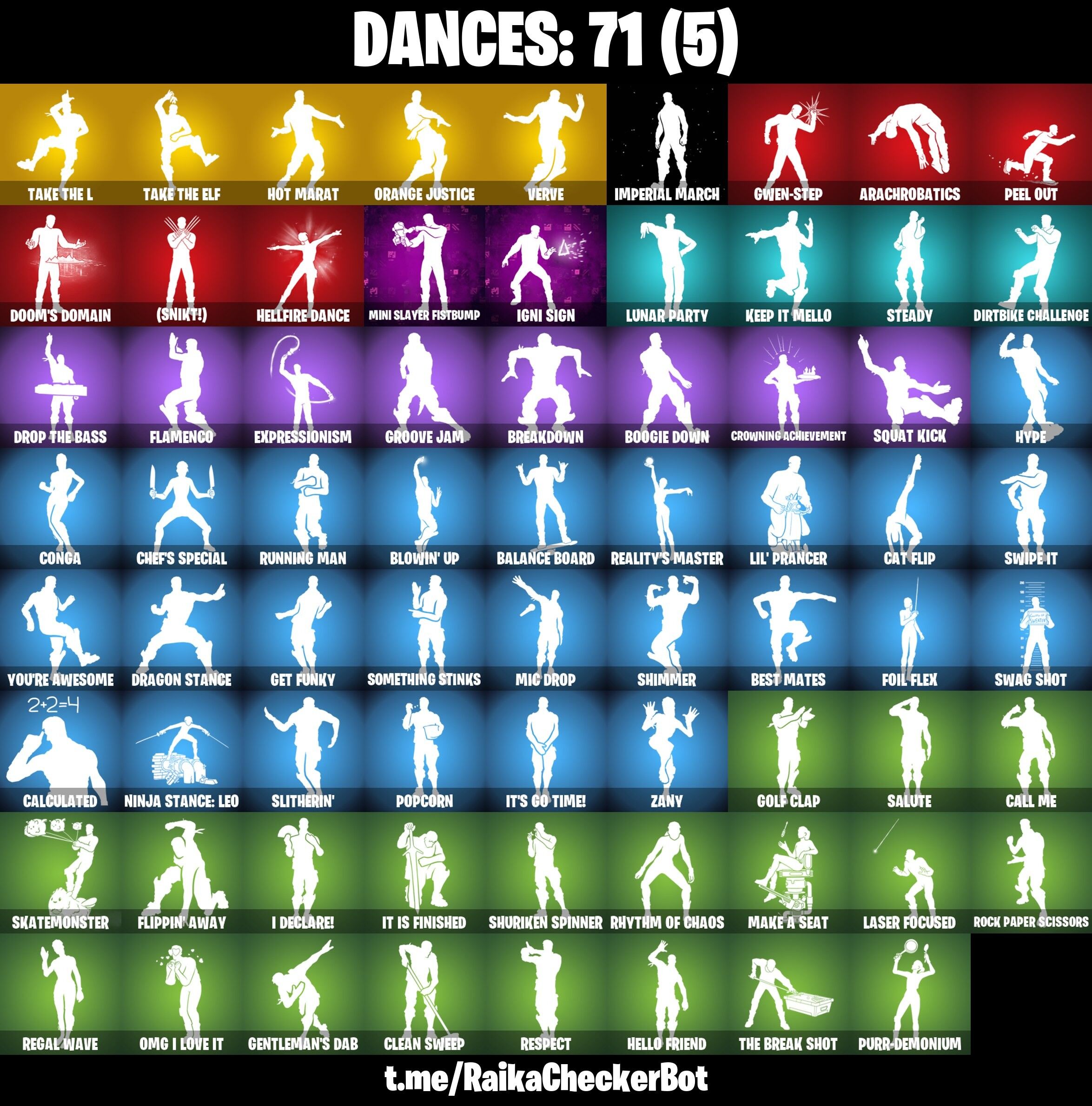 Fortnite Account ( PLAYSTATION / XBOX / PC / NINTENDO ) (Rogue Agent) (82 Skins) Fortnite Account ( PLAYSTATION / XBOX / PC / NINTENDO ) (Rogue Agent) (82 Skins)