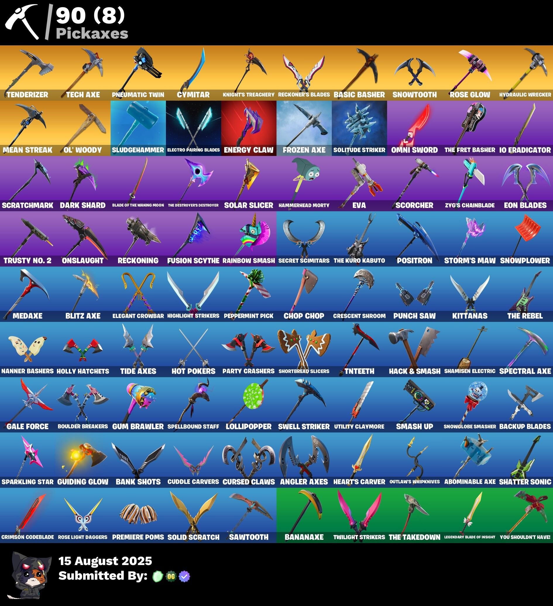 Fortnite Account ( PLAYSTATION / XBOX / PC / NINTENDO ) (THE REAPER, BLUE TEAM LEADER, STRONG GUARD, ROGUE AGENT) (91 Skins) Fortnite Account ( PLAYSTATION / XBOX / PC / NINTENDO ) (THE REAPER, BLUE TEAM LEADER, STRONG GUARD, ROGUE AGENT) (91 Skins)