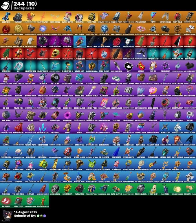 Fortnite Account ( PLAYSTATION / XBOX / PC / NINTENDO ) (TRAVIS SCOTT, OG STW, GOLD MIDAS, GOLD BRUTUS) (213 Skins) Fortnite Account ( PLAYSTATION / XBOX / PC / NINTENDO ) (TRAVIS SCOTT, OG STW, GOLD MIDAS, GOLD BRUTUS) (213 Skins)