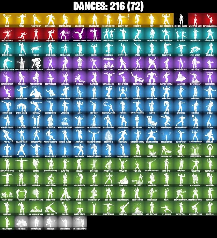 Fortnite Account ( PLAYSTATION / XBOX / PC / NINTENDO ) (Travis Scott, Merry Mint Axe) (277 Skins) Fortnite Account ( PLAYSTATION / XBOX / PC / NINTENDO ) (Travis Scott, Merry Mint Axe) (277 Skins)