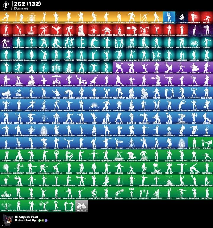 Fortnite Account ( PLAYSTATION / XBOX / PC / NINTENDO ) (THE REAPER, NEO VERSA, BLUE SQUIRE, ELITE AGENT, ROGUE AGENT) (213 Skins)