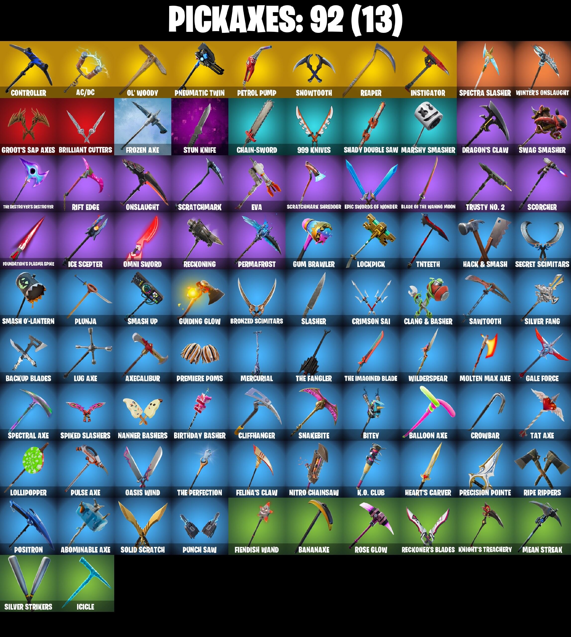 Fortnite Account ( PLAYSTATION / XBOX / PC / NINTENDO ) (BLACK KNIGHT, THE REAPER, TAKE THE L, MAKO) (125 Skins) Fortnite Account ( PLAYSTATION / XBOX / PC / NINTENDO ) (BLACK KNIGHT, THE REAPER, TAKE THE L, MAKO) (125 Skins)