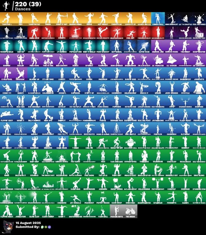 Fortnite Account ( PLAYSTATION / XBOX / PC / NINTENDO ) (OG STW, TAKE THE L, THE REAPER, ELITE AGENT, GOLD MIDAS) (218 Skins) Fortnite Account ( PLAYSTATION / XBOX / PC / NINTENDO ) (OG STW, TAKE THE L, THE REAPER, ELITE AGENT, GOLD MIDAS) (218 Skins)