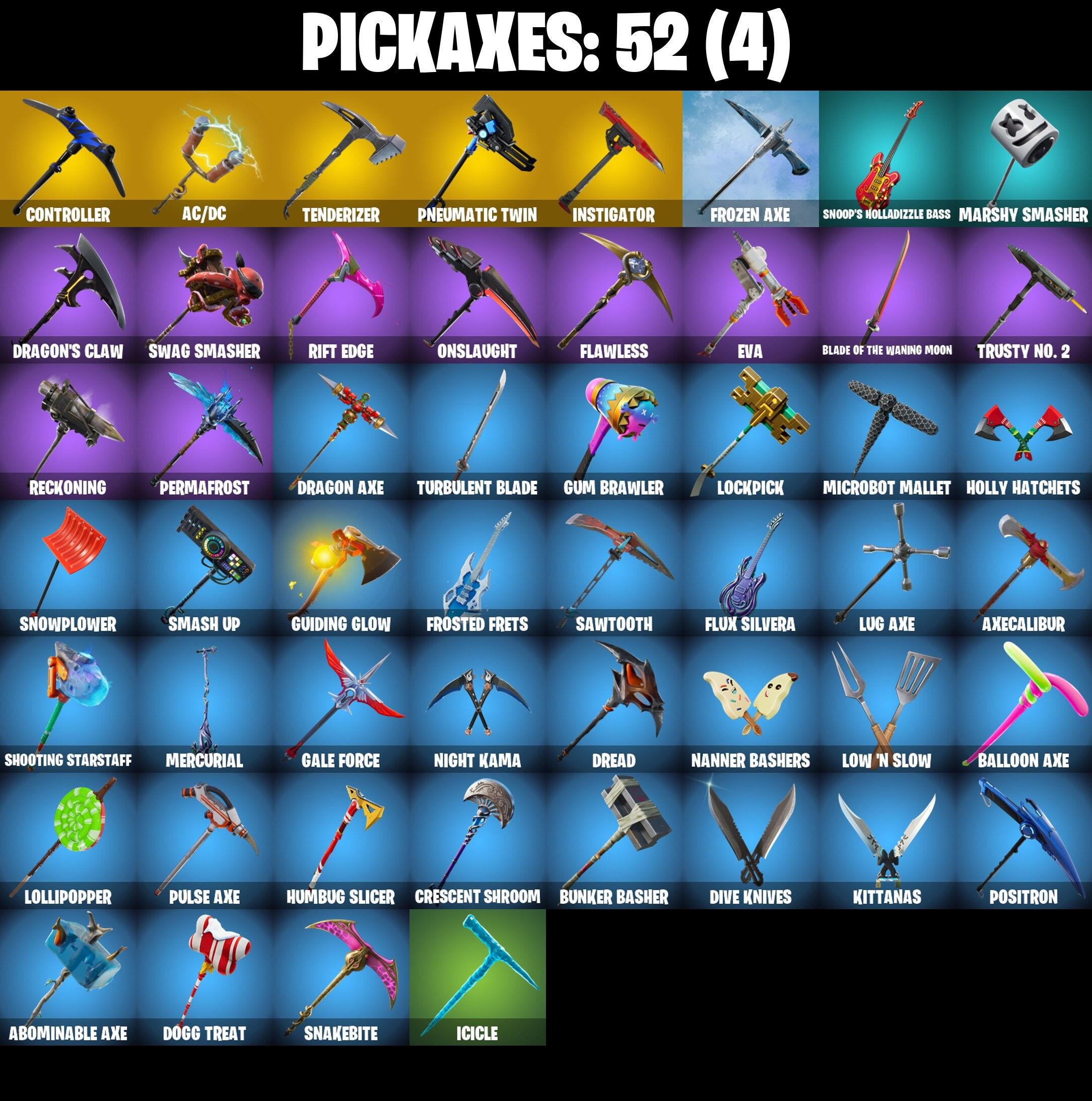 Fortnite Account ( PLAYSTATION / XBOX / PC / NINTENDO ) (BLACK KNIGHT, THE REAPER, TAKE THE L) (64 Skins) Fortnite Account ( PLAYSTATION / XBOX / PC / NINTENDO ) (BLACK KNIGHT, THE REAPER, TAKE THE L) (64 Skins)