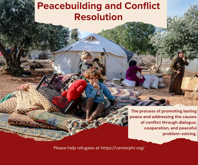 Peacebuilding and Conflict Resolution