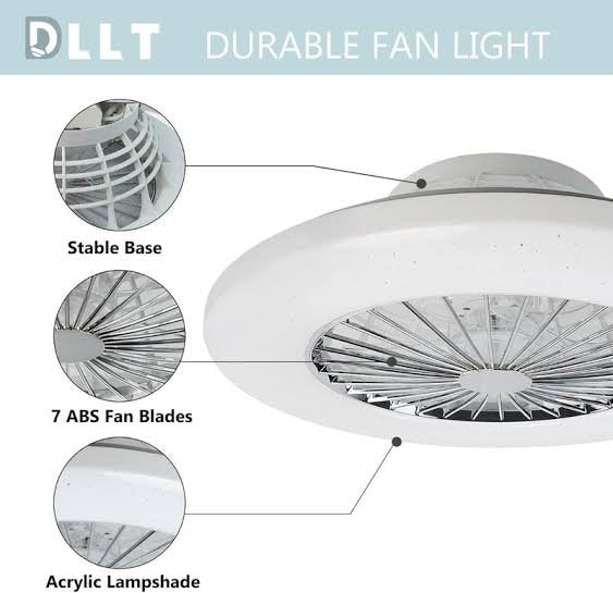 LED Ceiling Fan Light (Minimum Order Quantity 1 Carton/12 PCs) image 4