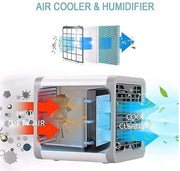 Air Cooler Pro (Minimum Order Quantity 1 Carton/24 PCs) image 4
