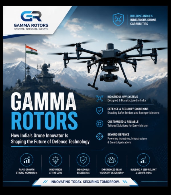 Gamma Rotors: How India's Drone Innovator Is Shaping the Future of Defence Technology